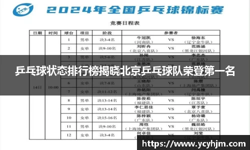 乒乓球状态排行榜揭晓北京乒乓球队荣登第一名
