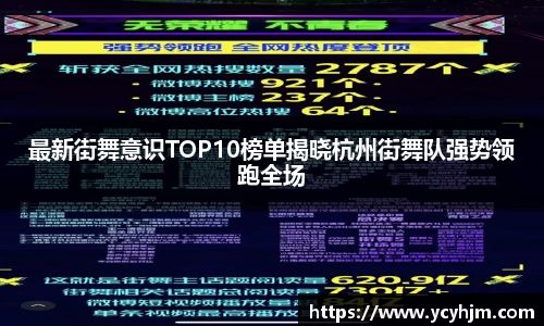 最新街舞意识TOP10榜单揭晓杭州街舞队强势领跑全场