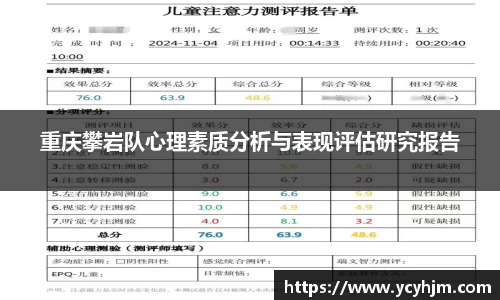 重庆攀岩队心理素质分析与表现评估研究报告